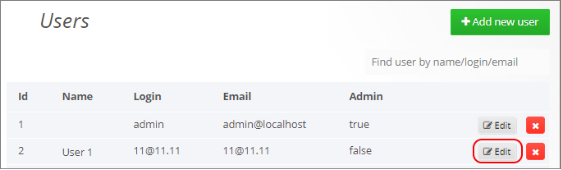 Users window