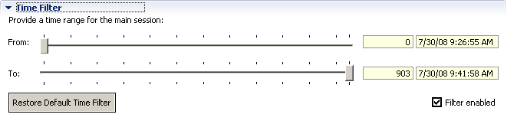 Time Filter Area