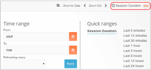 Time Filter Options